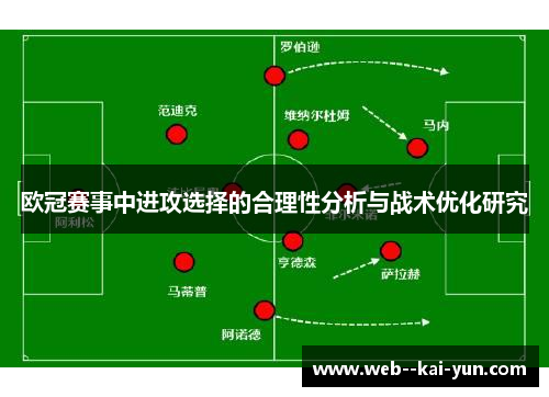 欧冠赛事中进攻选择的合理性分析与战术优化研究