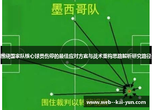 围绕国家队核心球员伤停的最佳应对方案与战术重构思路解析研究路径